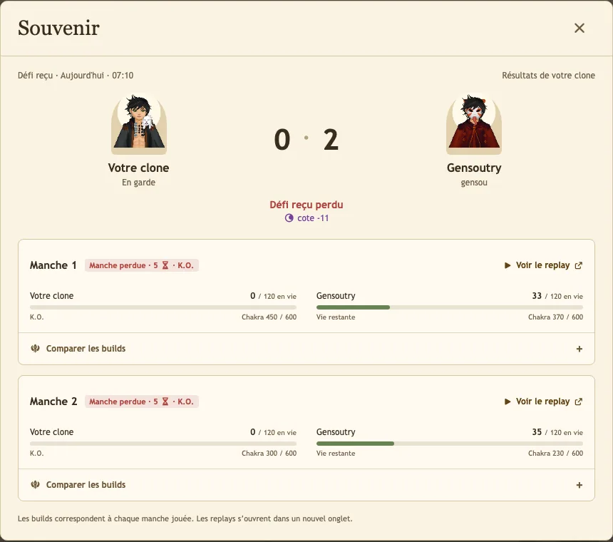 Memory of an Arena challenge: bout score, remaining life and chakra, replay links